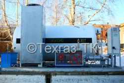 ARIA gasification plants