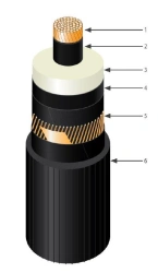 PvPuG power cable for voltage 127-220 kV