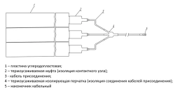 Subsurface anode earthing electrode AZ.PTM with working element made of conductive polymer on the basis of carbon plastic type P