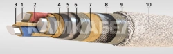 Power cable with aluminium core AAP2LSHV-1 3x240+1x120(ozh)