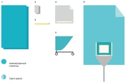 Disposable linen set for operating theatres BWC-08
