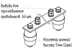 Main grounding busbar GZSH.04-430.270.7M8-M