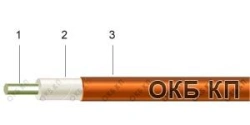 Radio frequency cables RK 50-2-29