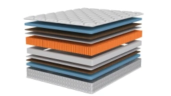 Comfort Lux Anatomic Mattress