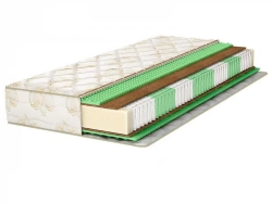ASKONA FITNESS series mattresses