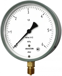Indicating pressure gauges MP4-U