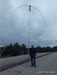 Small-size short-wave antenna-feeder device "MRV-4.0".