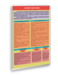 Service on manufacture of posters