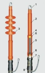 35KVTp0-4 end coupling