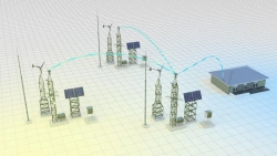 Complex system of object security provision "Synerget KSBO"