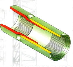 Wear-resistant lock to drill pipes NKT-73 (coupling-nipple) TU 366321-001-07500504-04