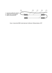 MMO coated anode sub-surface deep "Mendeleevets"-OPG