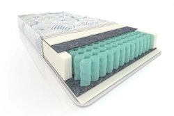 Spring mattress "Comfort"