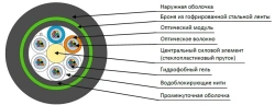 Cable DPD-lng(A)-FRHF