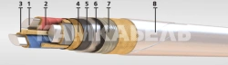 Power cable TSASBG