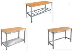 Table SO 113 (133, 213, 253)