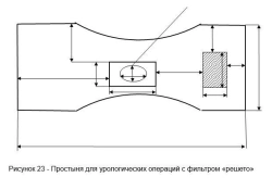 Sheet for urological operations with a sieve filter, included in the Disposable nonwoven linen set d