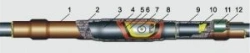 Coupling 35PSTp0-5