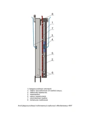 Ferrosilide subsurface deep anode "Mendeleevets"-FPG