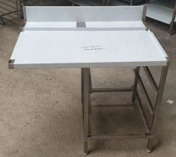SRPPM 2 series table