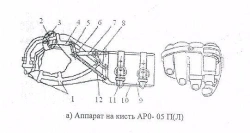 Wrist joint apparatus AR0-02