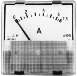 Indicators of direct current M42163