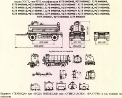 Tank trailer, UZST brand, type 9275, modifications 9275-0000001 to 9275-0000009, 9275-0000011 to 9275-0000019, 9275-000006.