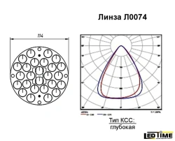 Ledtime LED lens L0074
