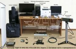 Topograph computer optical non-contact determination of spinal deformity TODP - for non-contact examination of deformities of th