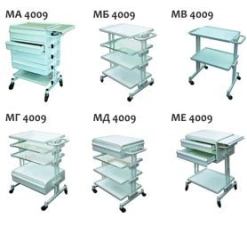 Manipulation table 4009 series (esp. MA 4009, MB 4009, MV 4009, MG 4009, MD 4009, ME 4009)