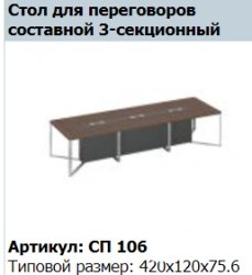 "SPEECH" Intermediate Section Conference Table Top (Set of 2 pcs.) Art. no. SP 406