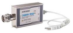 R140 CABAN series vector reflectometers