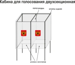 Double-section voting booth (plastic frame)