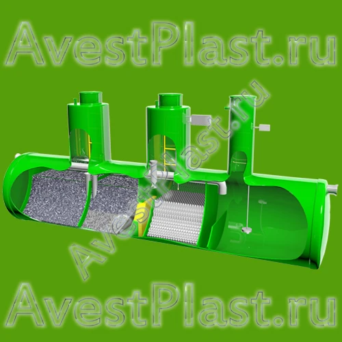 Triplex Comprehensive Stormwater Treatment System (LOS)