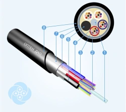 Optical communication cable DAO (OV types E3 (G652D, E3 (G657A1/G652D), E2 (G654E)) optical fibre manufacturer Optikovolokon JSC