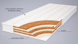 Springless mattresses, Lux series