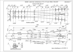 P33 type 1/4 gauge 900 mm P33 type railway crossing (S.1384.00.00.00)