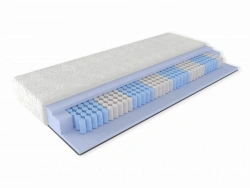 Ergonomic mattress