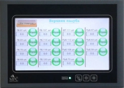 Control panel PU 7