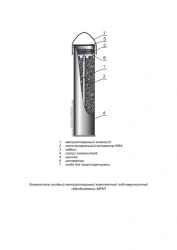 Low-soluble anodic earthing electrode complete subsurface "Mendeleevets"-MRCP
