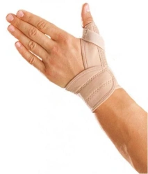 Wrist bandages