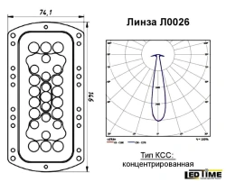 LED lens Ledtime L0026