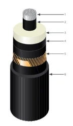 APvPu power cable for voltage 127-220 kV