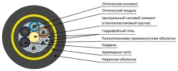 Cable DPT-E