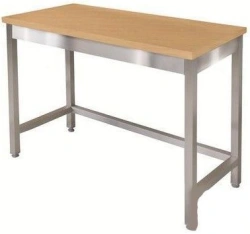 Confectionery tables SK