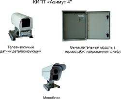 Measuring software and hardware complex "Azimut 4"