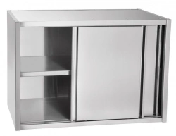 Hinged cupboards