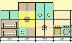 Set of furniture game mod.4 "Junior". Size (w x d x h): 1400x400x1445mm. with decorative letters, numerals. (Furniture for child