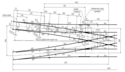 Crossing ramp type P65 grade 2/6 with 4,8 m track spacing of the project 2519.00.000-01