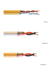 Cables for security and fire alarm systems, control circuits, automation and data transmission systems, grade: KPSPP (TU 3581)